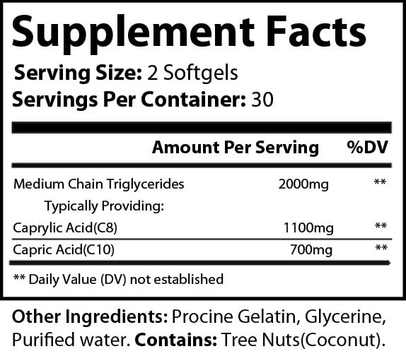 Metabolic Boost